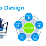 Why is Website beneficial to your company