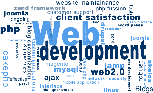 Strong Web Solutions Website development